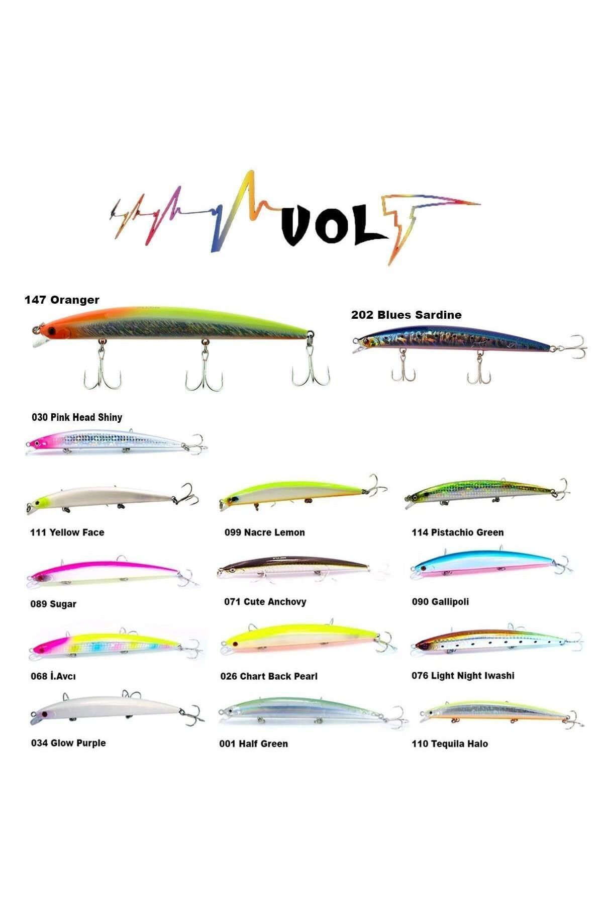 Volt Vl125f 12,5cm 14gr Floating Suni Yem 034