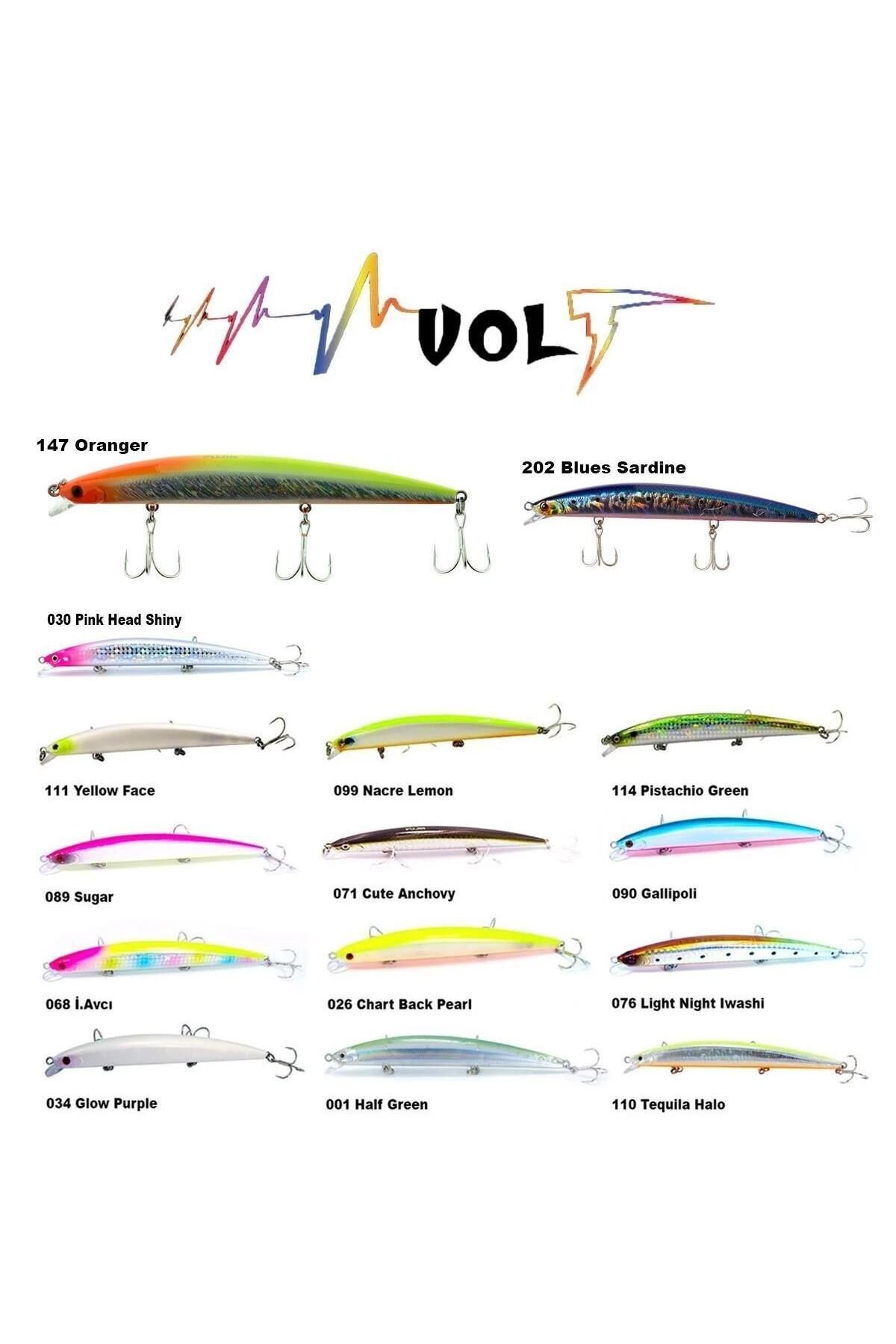 Volt Vl125f 12,5cm 14gr Floating Suni Yem 068